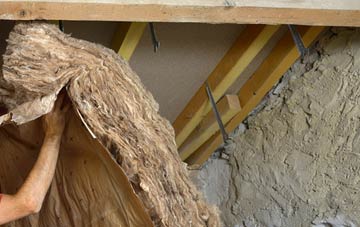 Milkwell pitched roof insulation costs